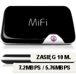 Router Novatel MiFi 3352